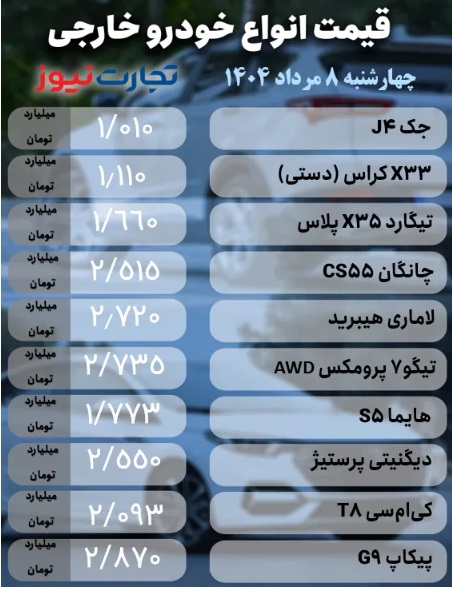 قیمت+خودرو+مونتاژی